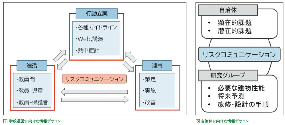 インタビュー画像