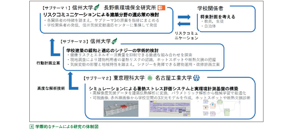 インタビュー画像