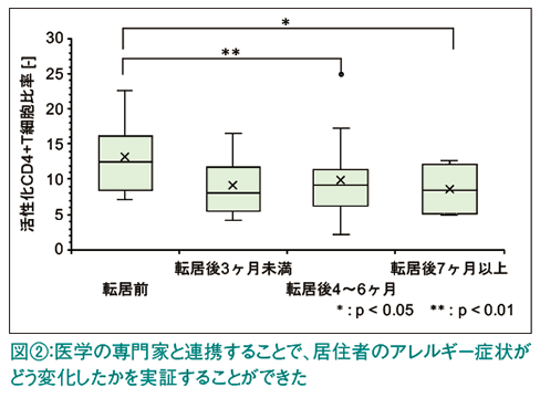 インタビュー画像