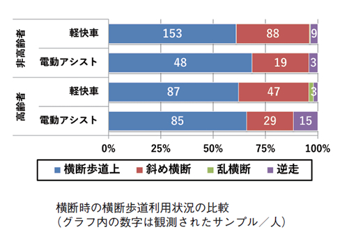 インタビュー画像