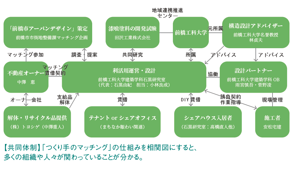 インタビュー画像